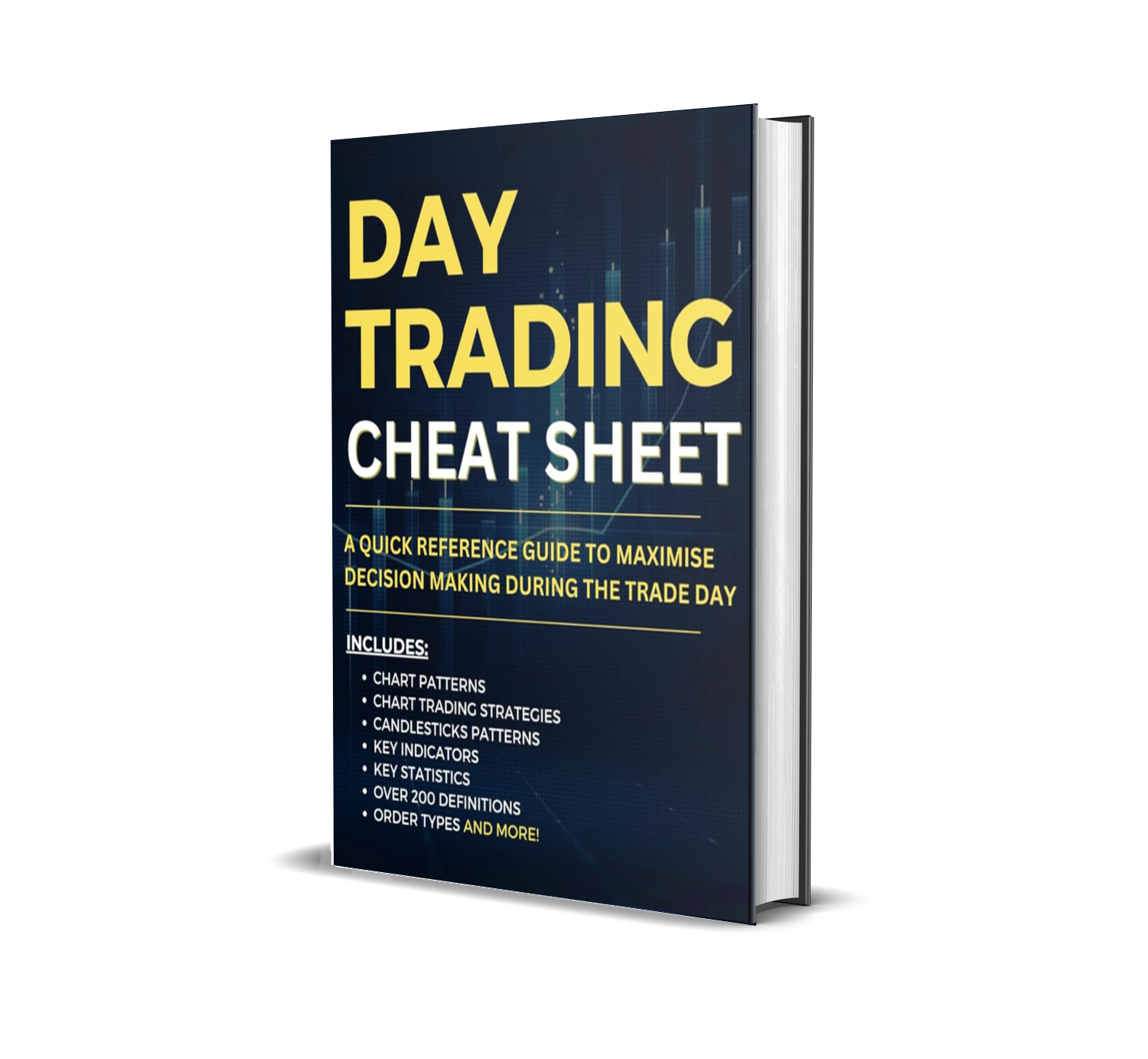 Daily Trader Checklist